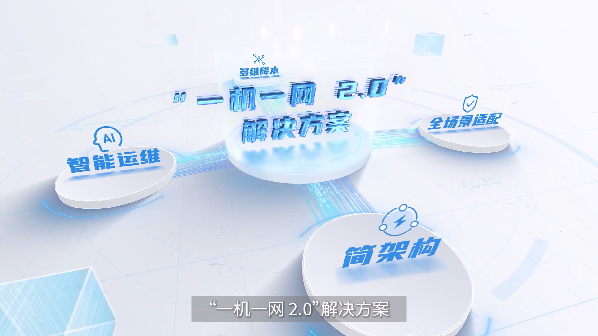 一机一网2.0解决方案视频